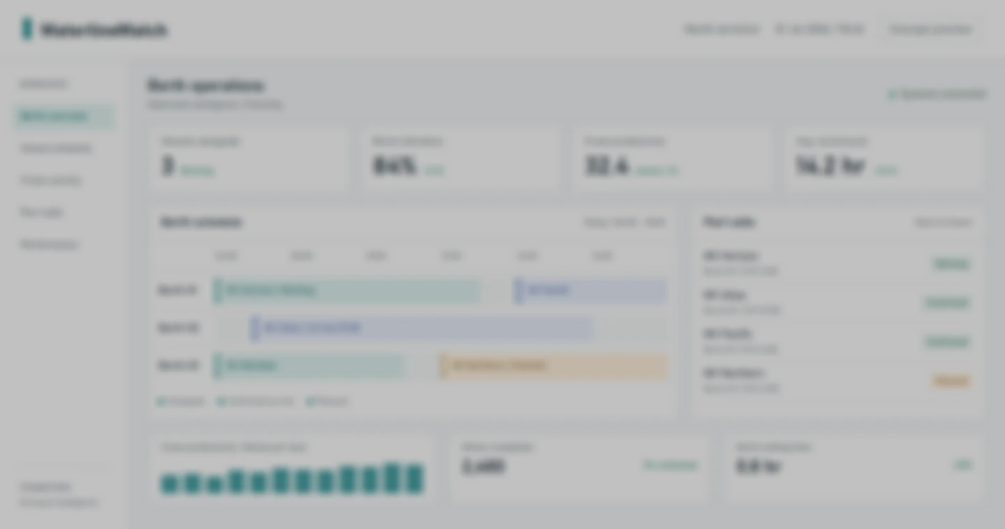 WaterlineWatch™ dashboard concept preview